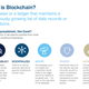 Illustration for article titled What is Tokenization and What Is All The Hype Around It? em/em